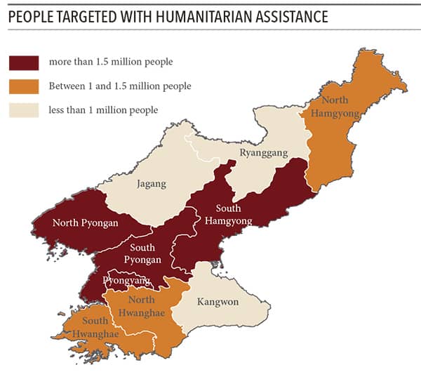 Ayuda humanitaria para Corea del Norte