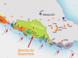 red sismo geodésica - UNAM Geofísica