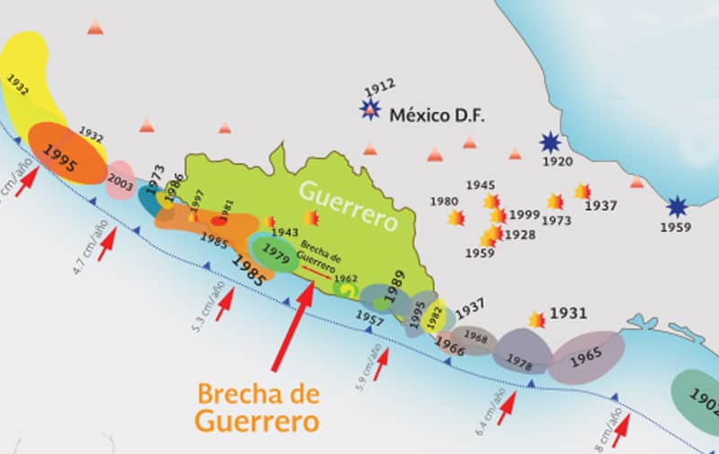 red sismo geodésica - UNAM Geofísica
