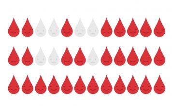 Día Mundial de Donante de Sangre Date a los demás. Dona Sangre. Comparte vida