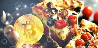 Bitcoin Pizza Day