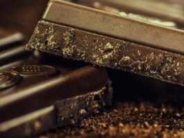 Industria del chocolate en México